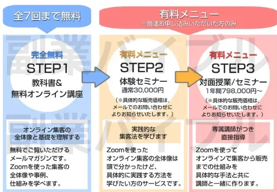 株式会社日本現実化戦略研究所（まる現®）の記事画像