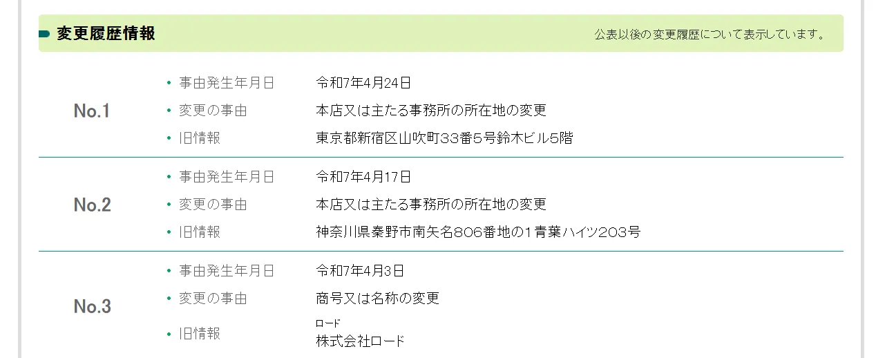 株式会社サービス(河口裕一郎)の記事画像