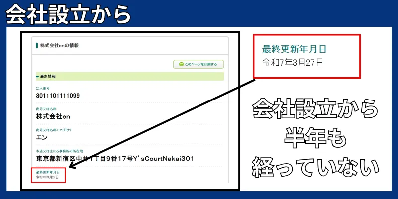 株式会社en(川口智久)の記事画像