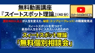 スィートスポット理論(石井貴士)の記事画像、サムネイル
