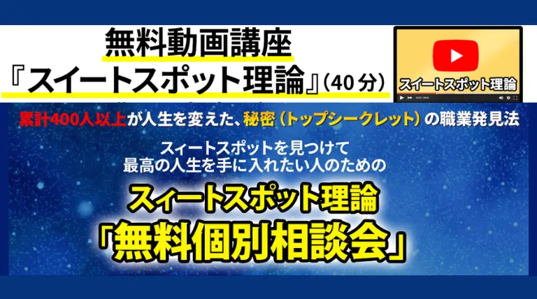 スィートスポット理論(石井貴士)の記事画像、サムネイル