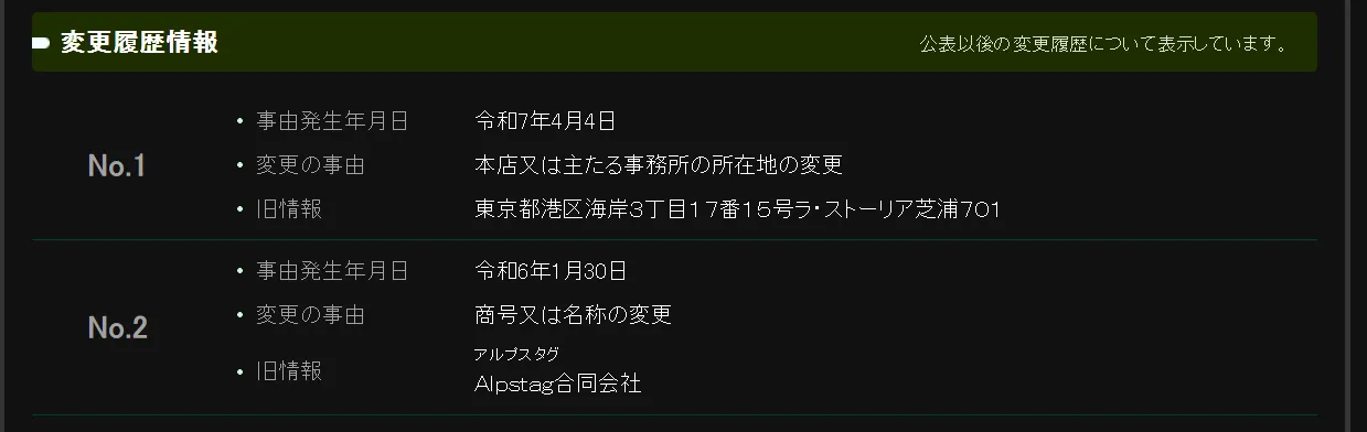 Alpstag株式会社(鹿山圭介)の記事画像