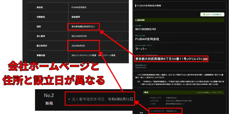エルクス公式(斉藤優輝)の記事画像