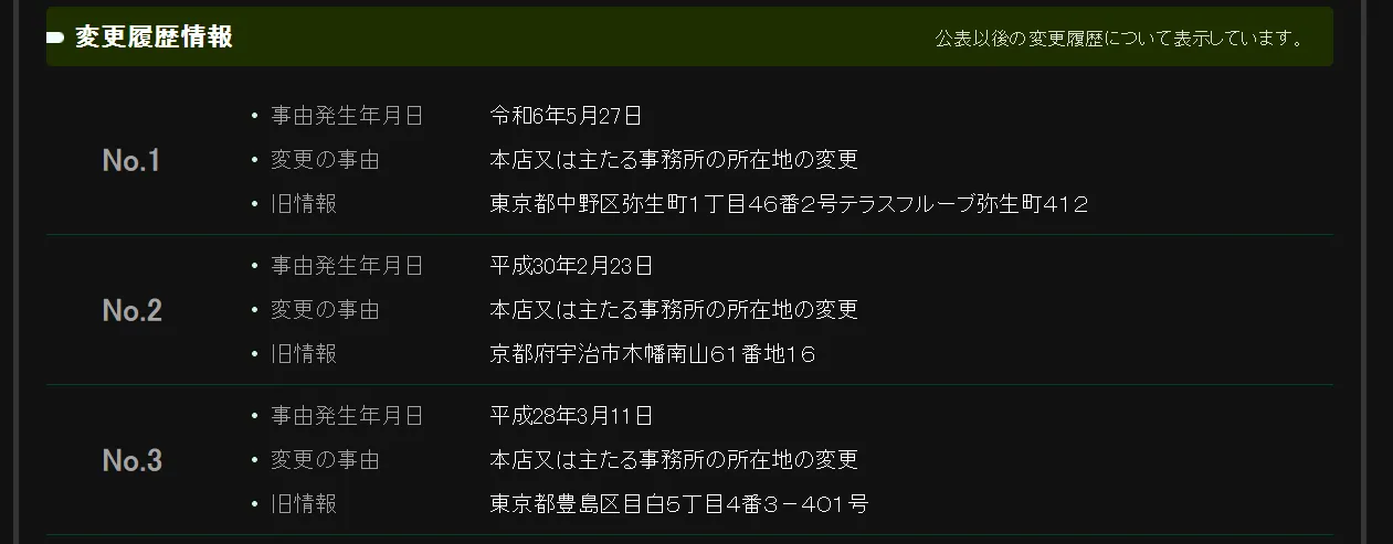 株式会社FrontShine(真中翔)の記事画像