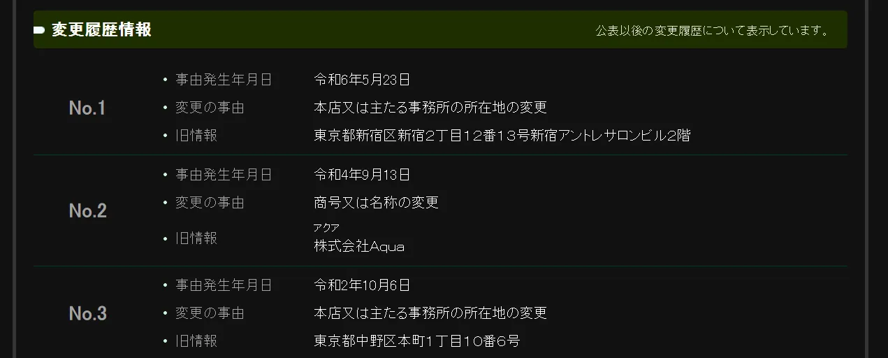 Media Labo(株式会社POWER)の記事画像