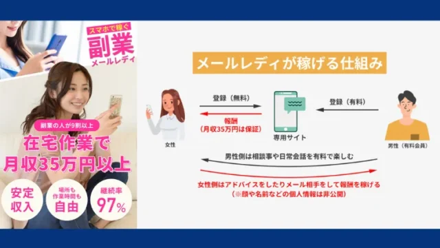 rafureshia.com運営事務局の記事画像、サムネイル