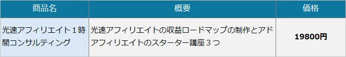 光速アフィリエイト(株式会社Willaugh)の記事画像