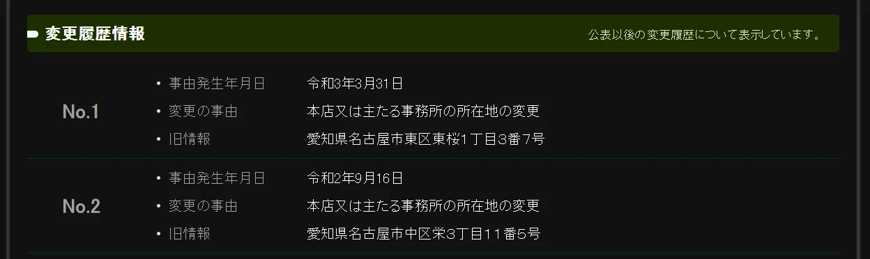 光速アフィリエイト(株式会社Willaugh)の記事画像