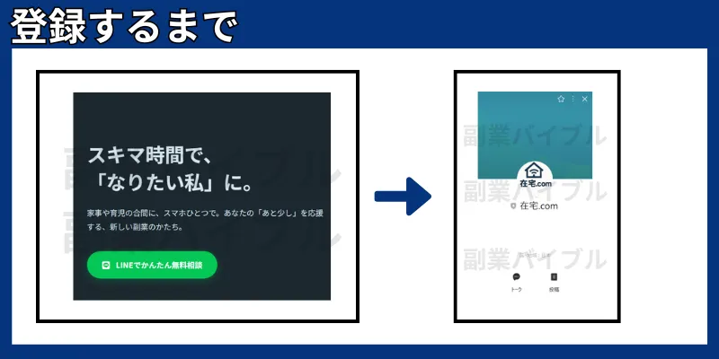 在宅.comの記事画像